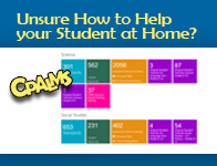 Unsure how to help your student at home?